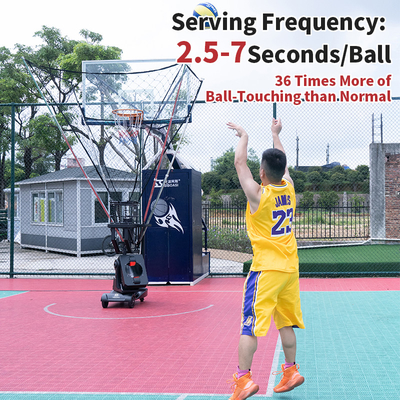 SS-K2101 Strutture di allenamento di basket intelligenti